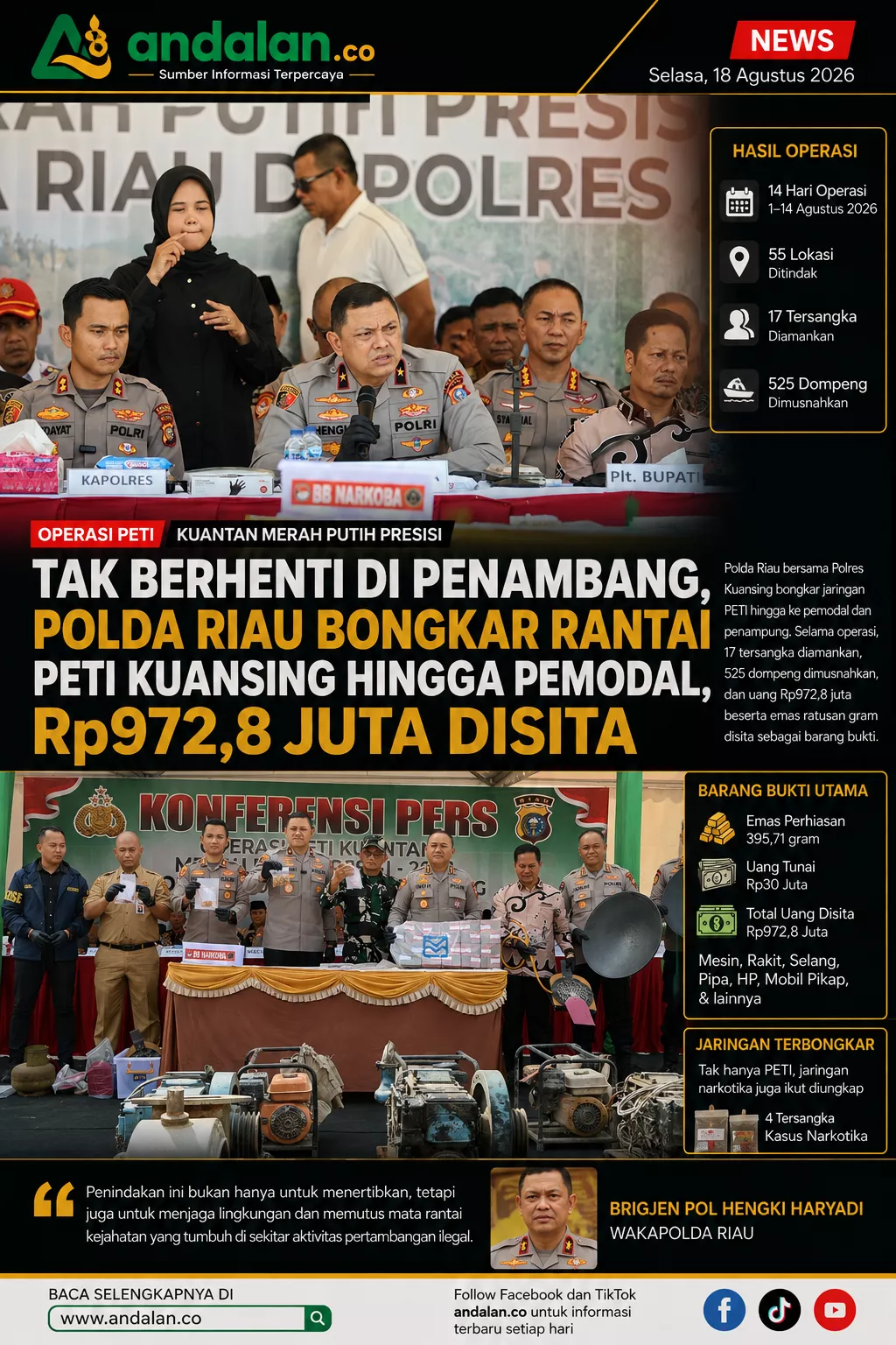 Tak Berhenti di Penambang, Polda Riau Bongkar Rantai PETI Kuansing hingga Pemodal, Rp972,8 Juta Disita
