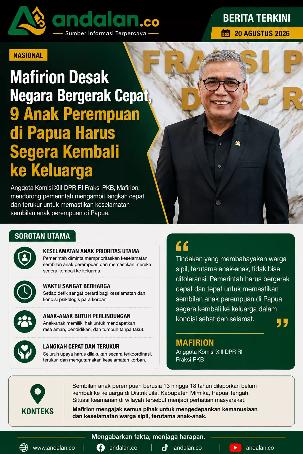 Mafirion Desak Negara Bergerak Cepat, 9 Anak Perempuan di Papua Harus Segera Kembali ke Keluarga