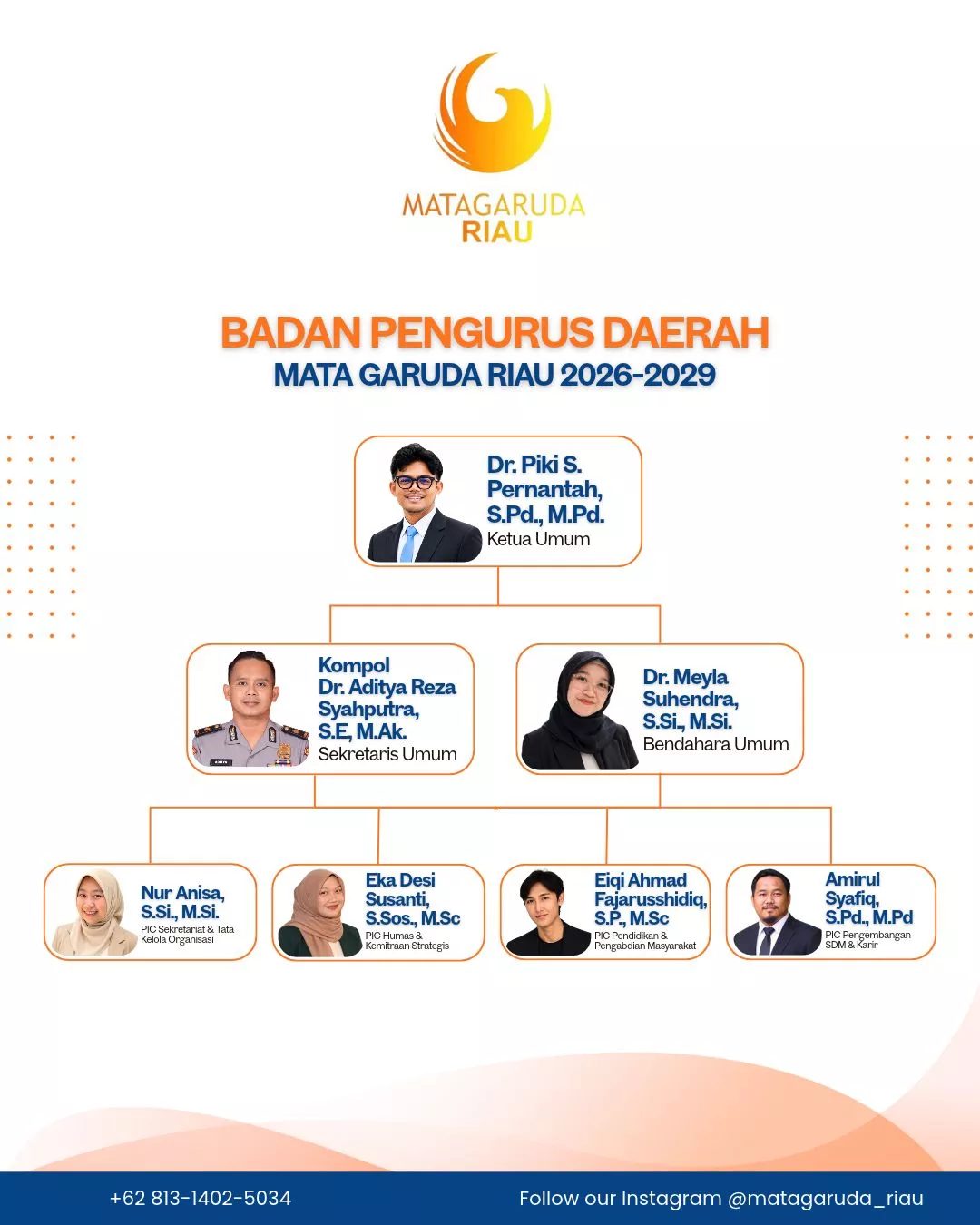 BPD Mata Garuda Riau Periode 2026 - 2029 Diperkenalkan, Perkuat Peran Alumni LPDP Dalam Pembangunan Daerah