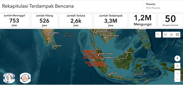 Data Terbaru BNPB Melonjak, Korban Tewas Banjir Sumatera 753 Orang dan 526 Orang Hilang, BMKG Ingatkan Longsor Susulan