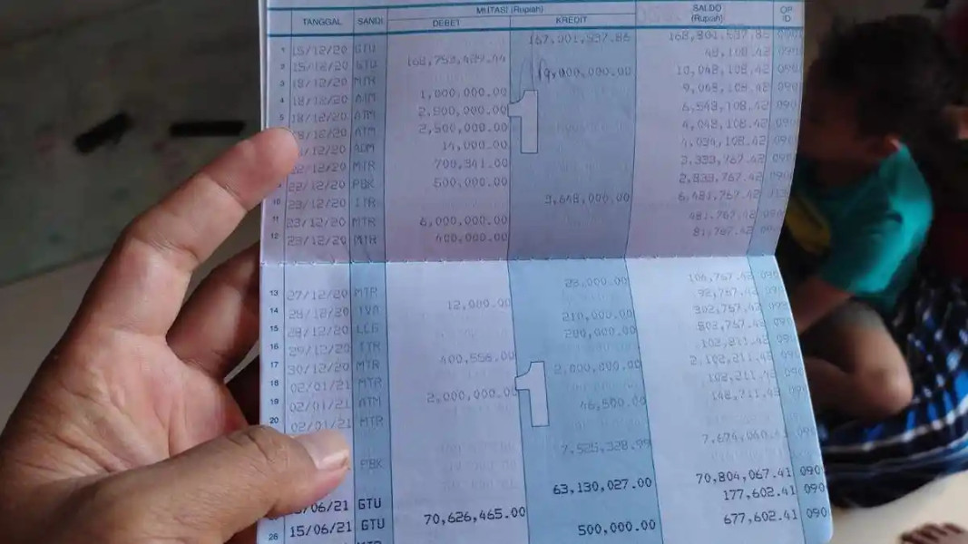 Gempar! PPATK Bongkar Rekening Karyawan Penjual Baju Rp12,49 Triliun, Ini Datanya