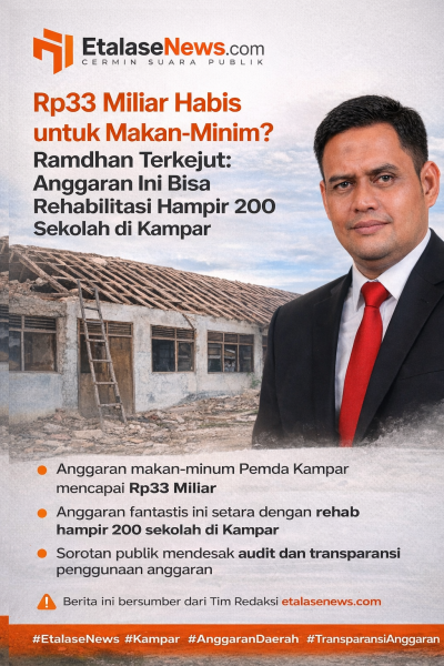 “Rp33 Miliar Habis untuk Makan-Minim? Ramdhan Terkejut: Anggaran Ini Bisa Rehabilitasi Hampir 200 Sekolah di Kampar”