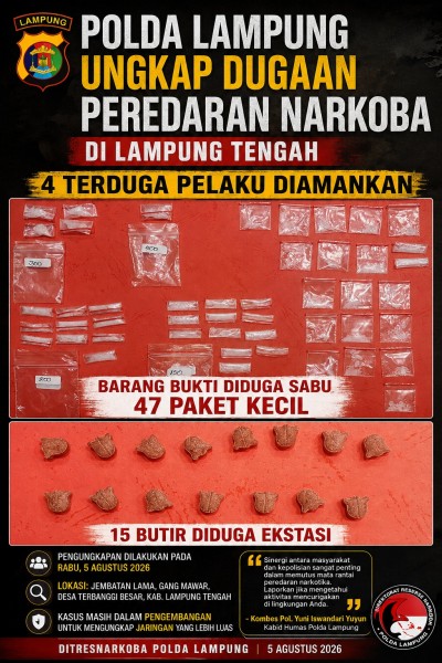 Polisi Bongkar Dugaan Peredaran Narkoba di Lamteng, 4 Orang Diamankan