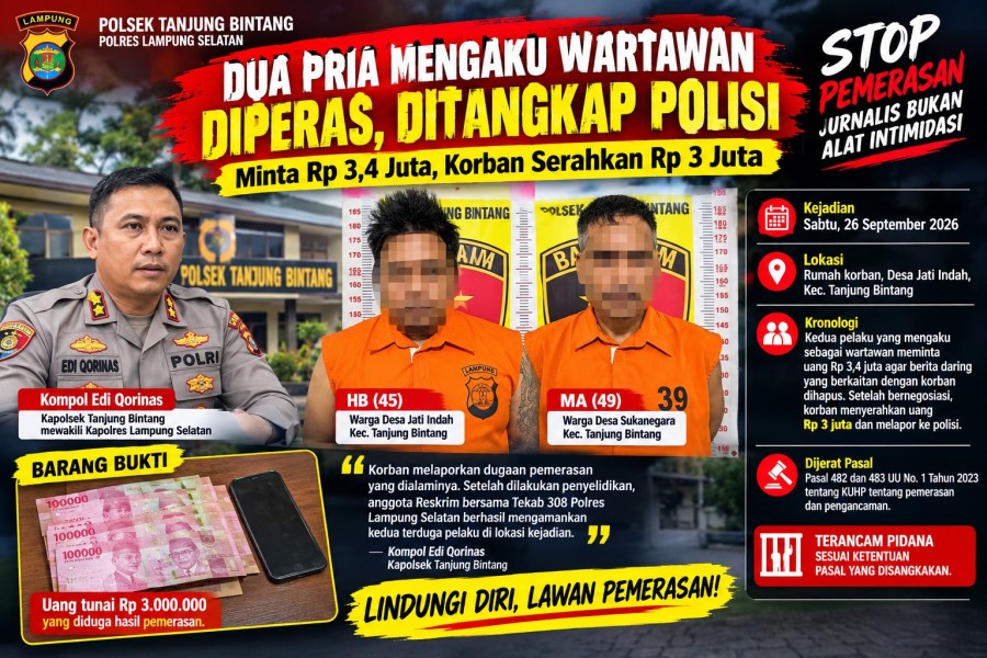 Ngaku Wartawan, Peras Perangkat Desa Rp3 Juta, Dua Pria Ditangkap Polisi