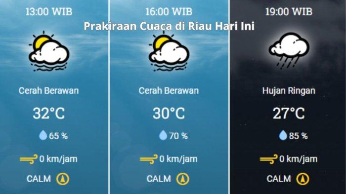 Waspada Hujan Lebat Disertai Petir Sore Hingga Malam