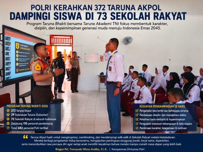 Polri Kerahkan 372 Taruna Akpol Dampingi Siswa di 73 Sekolah Rakyat