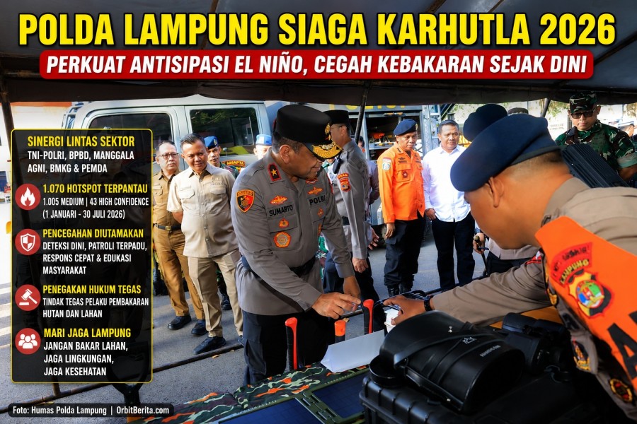 Polda Lampung Siaga Hadapi El Niño, 1.070 Hotspot Jadi Alarm Karhutla