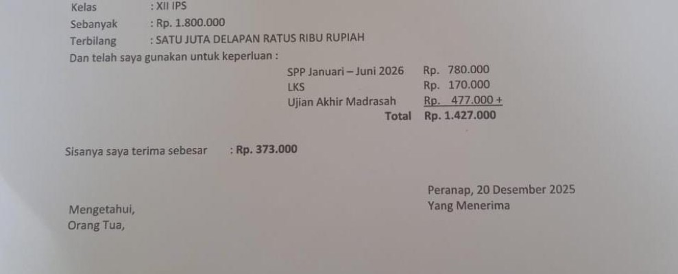 Dana PIP Diduga Dipotong Hingga 90 Persen, Siswa Miskin MA Swasta Miftahul Jannah Hanya Terima Rp373 Ribu