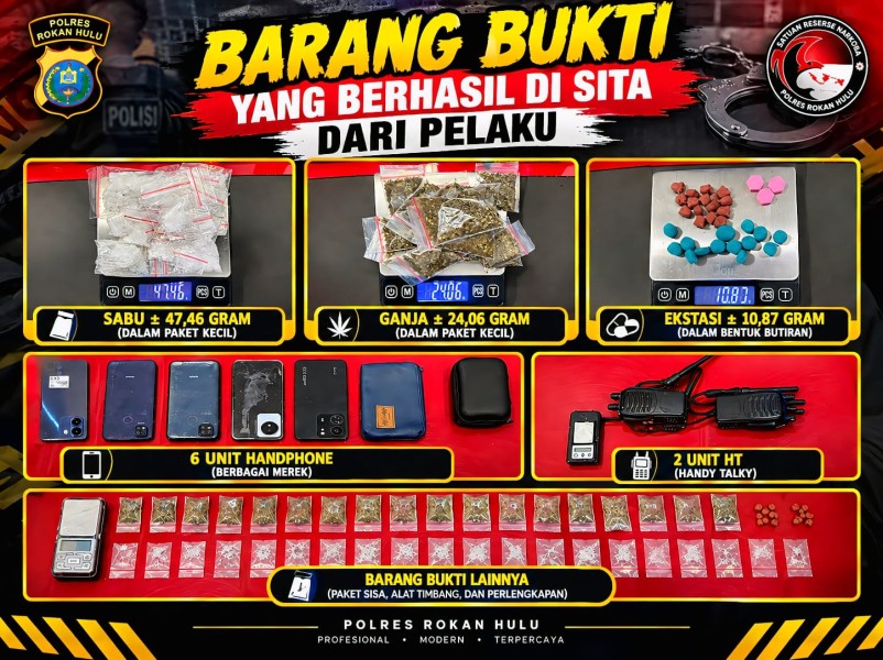 Satresnarkoba Polres Rohul Sita 41,46 Gram Sabu, Ganja dan Puluhan Pil Ekstasi di Gubuk Kebun Sawit