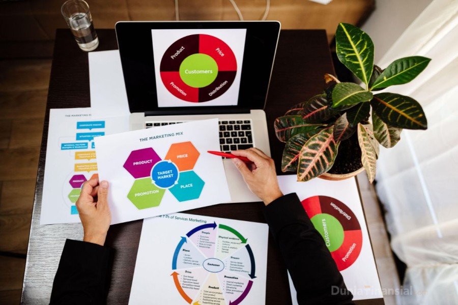 Marketing Mix 4P: Panduan Lengkap, Strategi, dan Contohnya