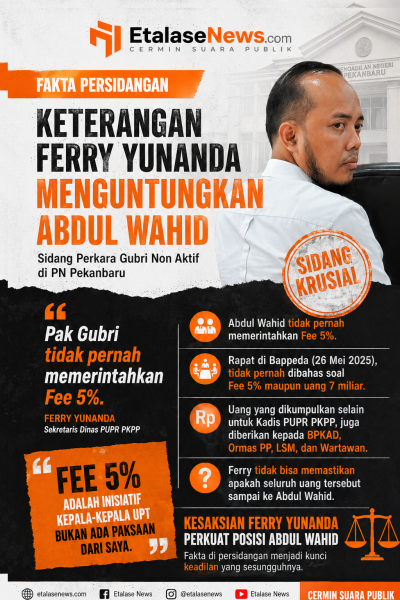 Fakta Fersidangan, Keterangan Ferry Yunanda Menguntungkan Abdul Wahid