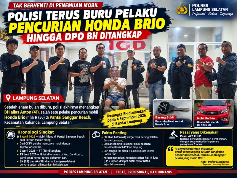 Enam Bulan Diburu, DPO Pencurian Honda Brio Akhirnya Dibekuk Polisi