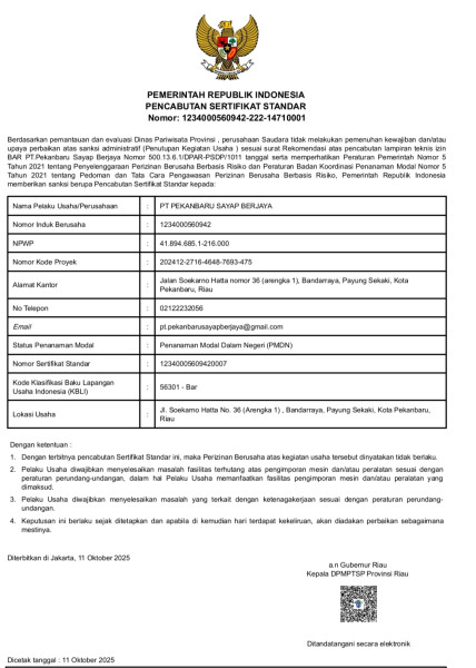 Cabut Izin Bar HW Live House Pekanbaru, Pemprov Riau Resmi Setop Operasi PT. Pekanbaru Sayap Berjaya