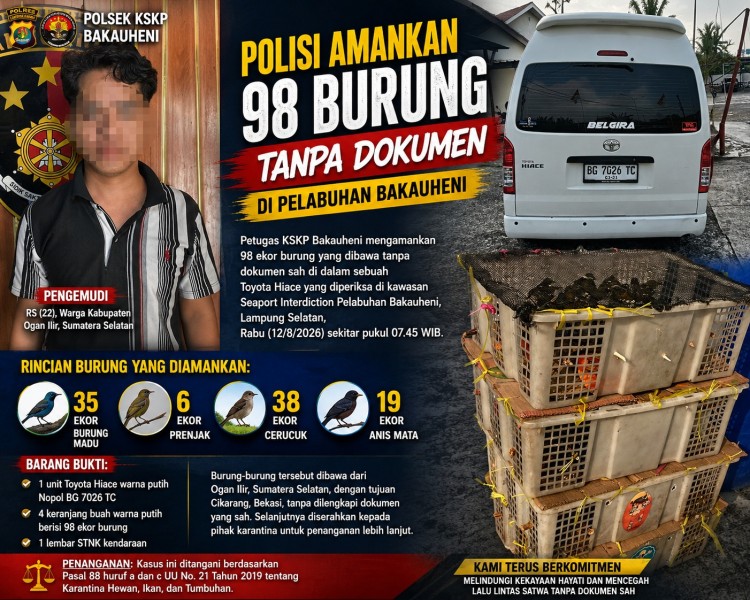 Polisi Amankan 98 Burung Tanpa Dokumen di Pelabuhan Bakauheni