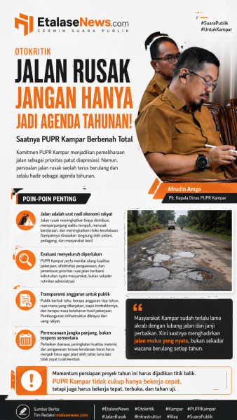 Jalan Rusak Jangan Hanya Jadi Agenda Tahunan: Saatnya PUPR Kampar Berbenah Total