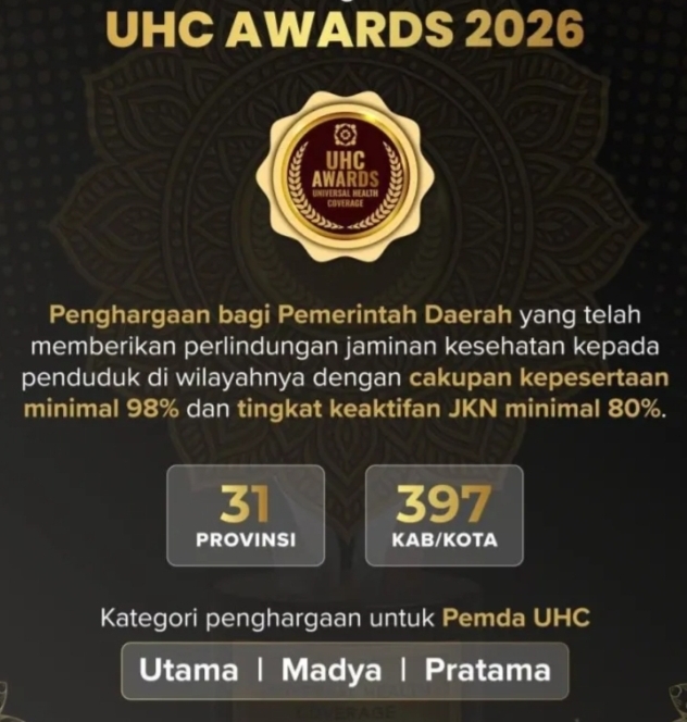 Pemprov Riau Raih UHC Awards 2026 Kategori Madya