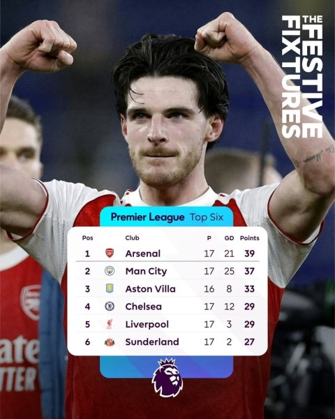 Liga Inggris: City Dekati Puncak Klasemen, Chelsea Dipepet Liverpool