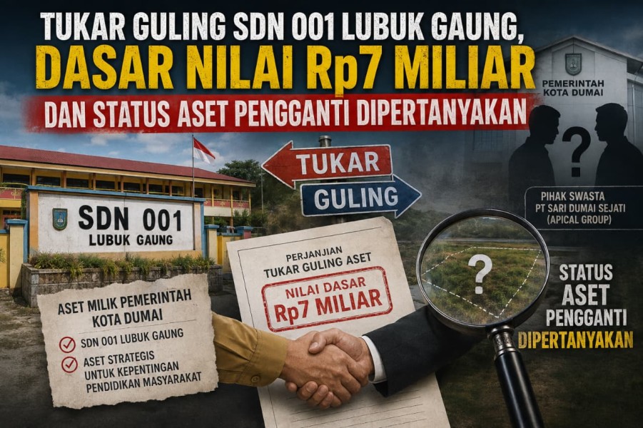 MOB Surati DPRD Dumai, Minta RDP Tukar Guling Aset SDN 001 Lubuk Gaung ke Apical