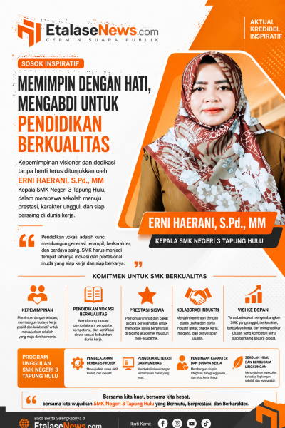 ERNI HAERANI, S.Pd., MM Pimpin SMK Negeri 3 Tapung Hulu Tingkatkan Mutu Pendidikan dan Karakter Siswa