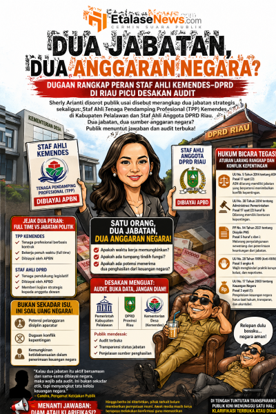 “Dua Jabatan, Dua Anggaran Negara? Dugaan Rangkap Peran Staf Ahli Kemendes–DPRD di Riau Picu Desakan Audit”