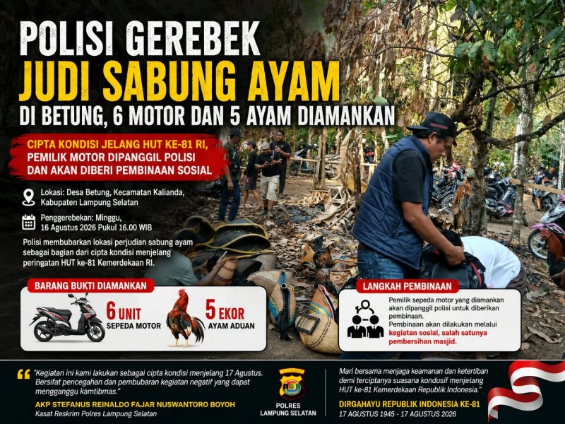 Polisi Gerebek Judi Sabung Ayam di Betung, 6 Motor dan 5 Ayam Aduan Diamankan