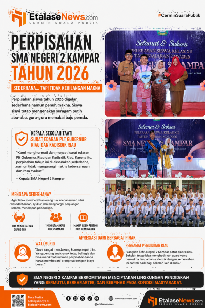 Kepala SMA Negeri 2 Kampar Taat Surat Edaran Plt Gubernur Riau dan Kadisdik, Perpisahan Digelar Sederhana Namun Bermakna