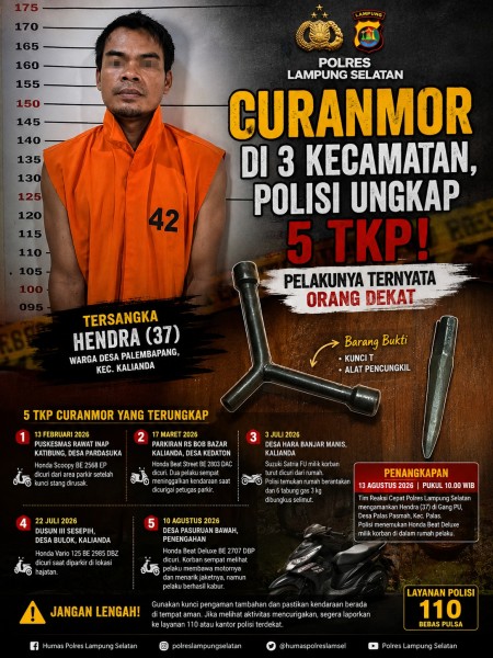 Jejak Curanmor di 3 Kecamatan, Polisi Ungkap 5 TKP: Pelakunya Orang Dekat