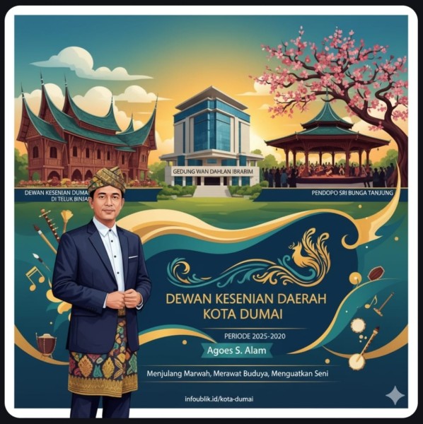 Dari Triliunan APBD Dumai, Hanya Rp.15 Juta Untuk Dewan Kesenian Daerah