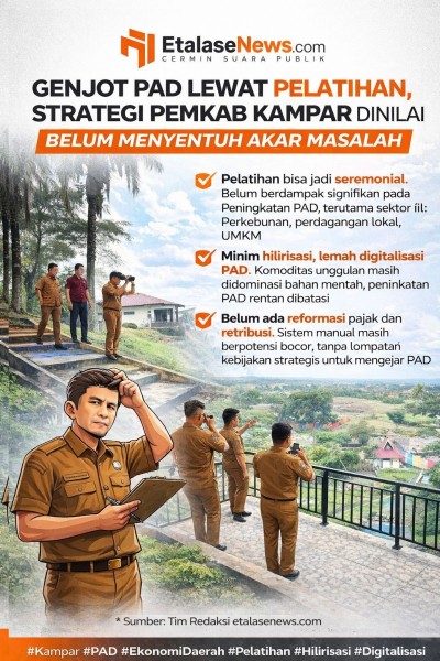 Genjot PAD Lewat Pelatihan, Strategi Pemkab Kampar Dinilai Belum Menyentuh Akar Masalah