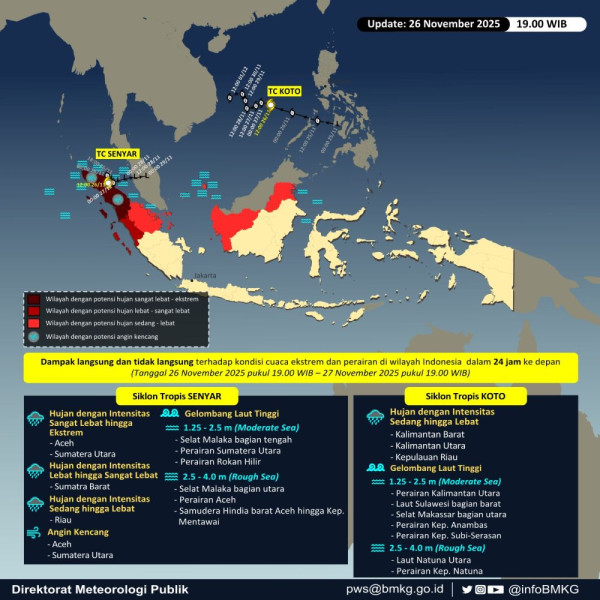 Setelah Sumbar, BMKG Ingatkan Riau Ancaman Siklon Senyar Timbulkan Bencana Banjir dan Angin Kencang