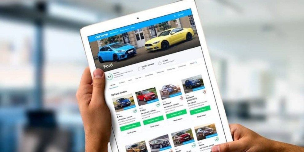 Cara Beli Mobil Di Blibli, Keuntungan dan Tips Membeli Mobil