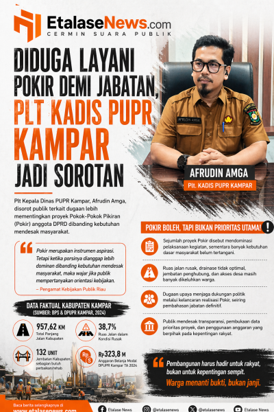 Diduga Layani Pokir Demi Jabatan, Plt Kadis PUPR Kampar Jadi Sorotan