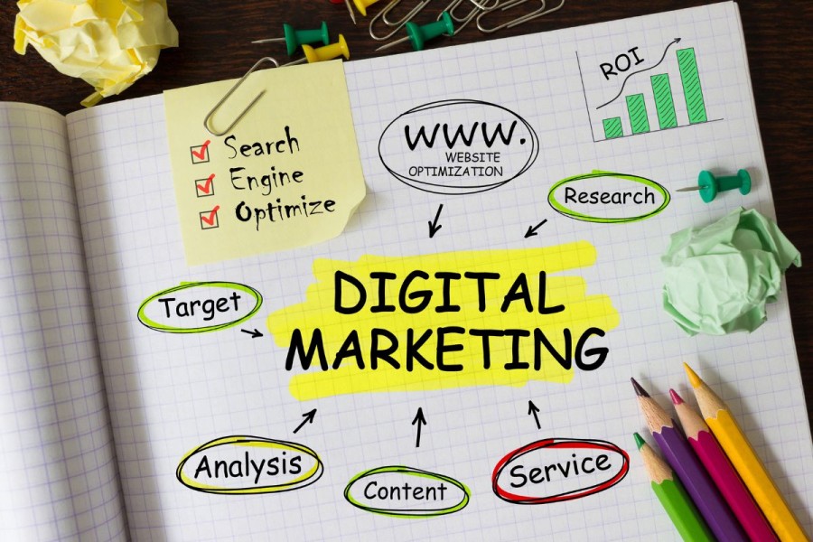 Apa Itu Digital Marketing? Panduan & Contoh untuk Pemula 2025