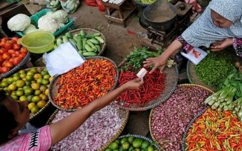 Inflasi Riau Agustus 2025 Capai 3,58 Persen, Tembilahan Tertinggi