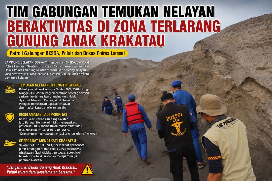 Polres Lamsel-BKSDA Patroli di Anak Krakatau, Nelayan Ditegur-Speedboat Wisatawan Kabur