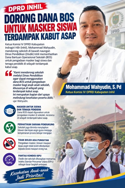 DPRD Inhil Dorong Dana BOS untuk Masker Siswa Terdampak Kabut Asap