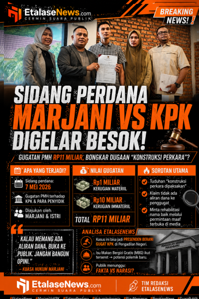 SIDANG PERDANA GUGATAN PMH MARJANI VS KPK DIGELAR 7 MEI