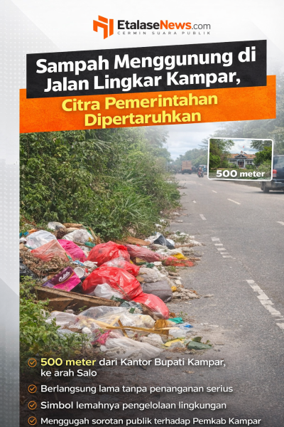 Sampah Menggunung di Jalan Lingkar Kampar, Citra Pemerintahan Dipertaruhkan