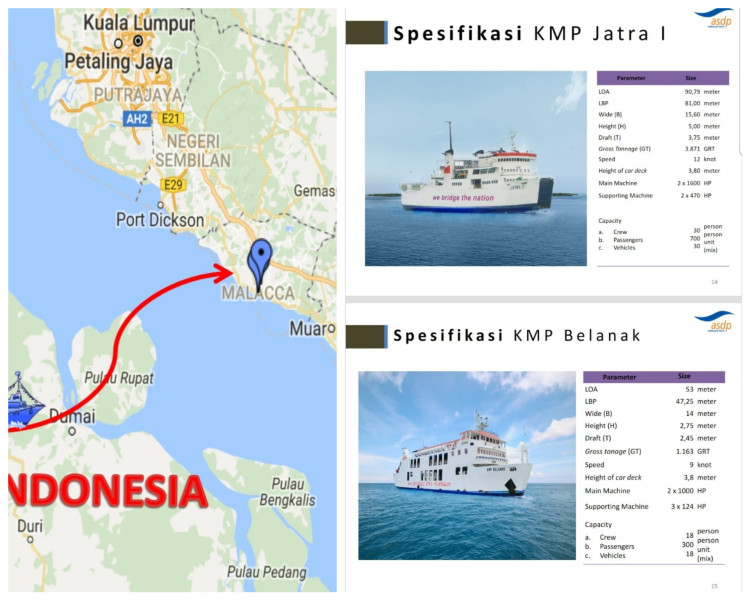 Terima Delegasi Malaysia-Thailand, Pemprov Riau Percepat Roro Dumai-Melaka