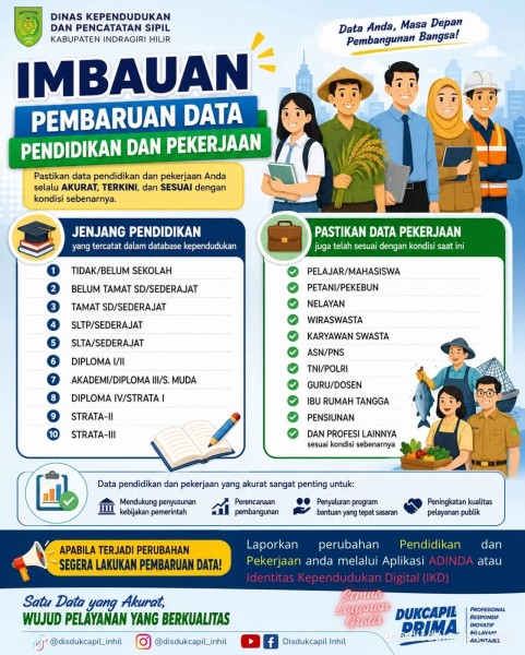 Disdukcapil Inhil Ingatkan Pentingnya Pembaruan Data Pendidikan dan Pekerjaan
