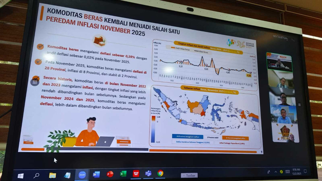 Jelang Nataru, Kemendagri Desak Pemerintah Daerah Tekan Inflasi Pangan