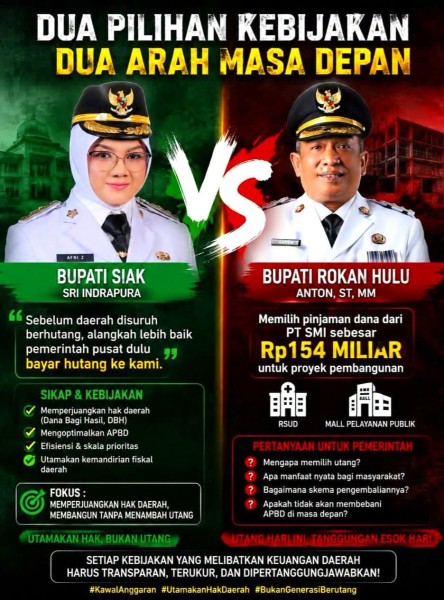 Perbedaan Kebijakan Fiskal Siak dan Rohul Tuai Perhatian, Konfirmasi Media Masih Tanpa Jawaban
