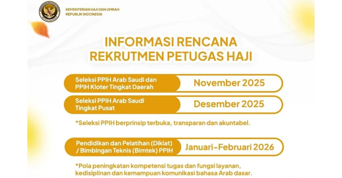 Lusa! Pendaftaran Seleksi Petugas Haji Dibuka, Cek Formasi dan Syaratnya