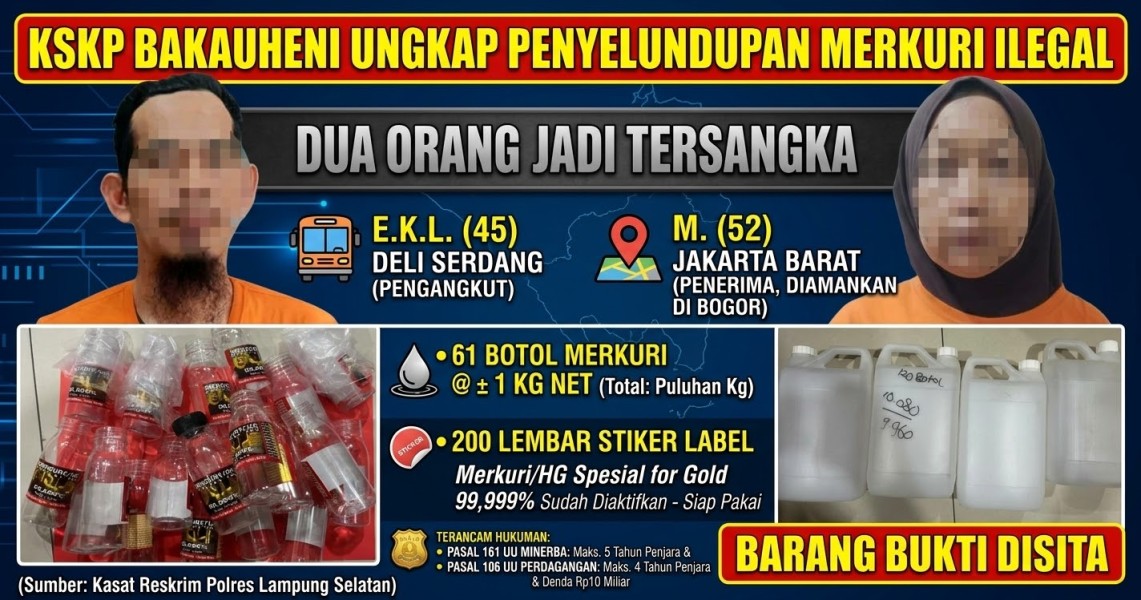 Gagalkan Penyelundupan di Bakauheni, Polisi Sita Puluhan Kg Merkuri Ilegal