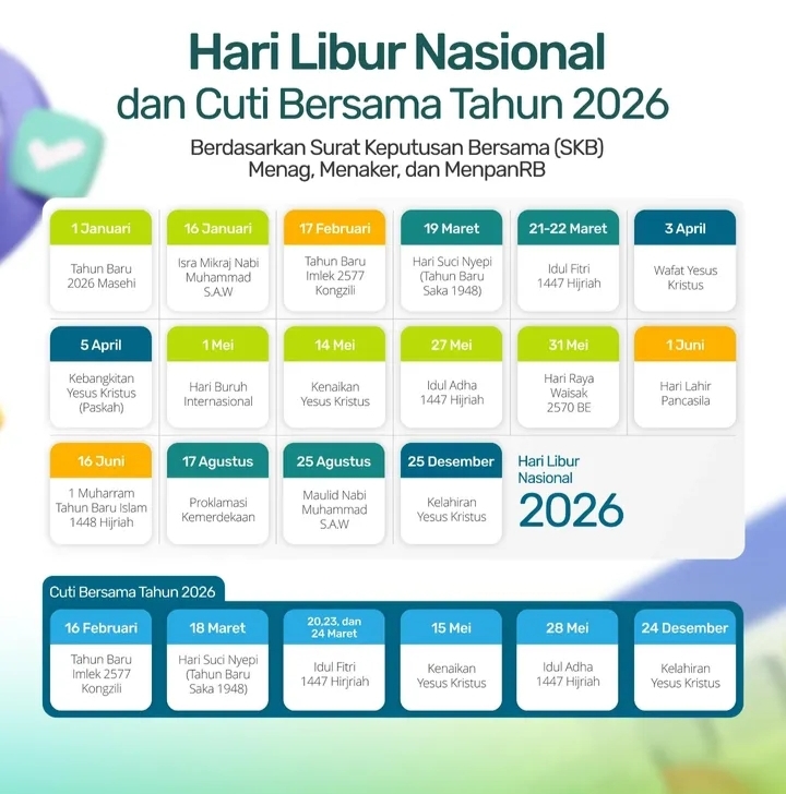 Mohon Perhatian! Ini Jadwal Libur Nasional dan Cuti Bersama 2026