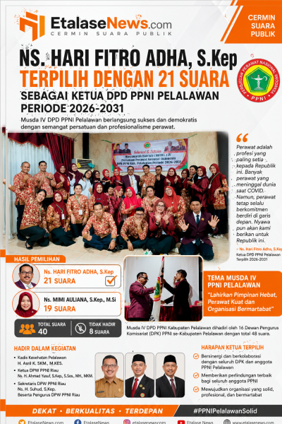 Ns. HARI FITRO ADHA, S.Kep terpilih dengan 21 suara, sebagai Ketua DPD PPNI Pelalawan Periode 2026-2031.