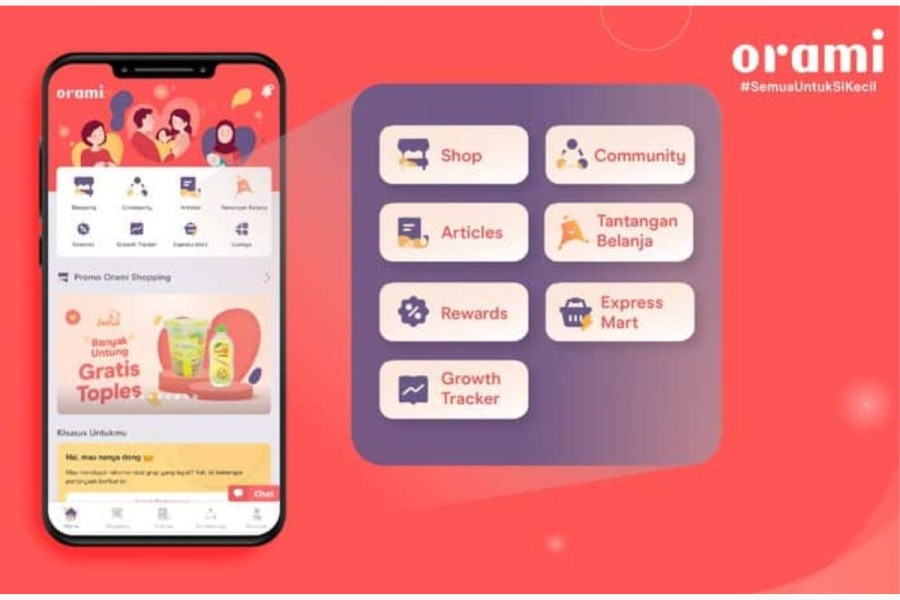 Orami adalah: Keunggulan, Manfaat dan Cara Belanja