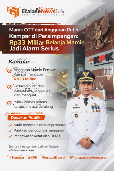 Bayang-Bayang OTT di Balik Anggaran Rutin, Kampar Disorot: Rp33 Miliar Belanja Mamin Jadi Titik Rawan