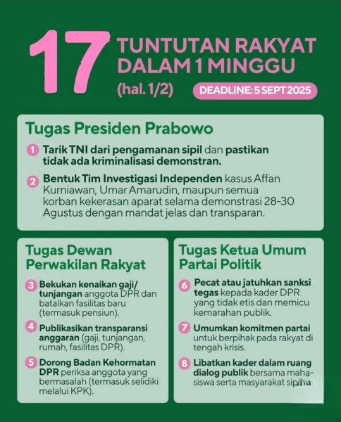 Viral! 17+8 Tuntutan Rakyat ke Pemerintah, Hanya Diberi Waktu Seminggu, Berikut Isinya