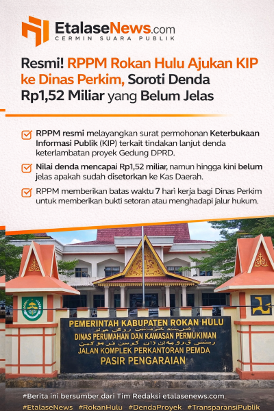 Resmi! RPPM Rokan Hulu Ajukan KIP ke Dinas Perkim, Soroti Denda Rp1,52 Miliar yang Belum Jelas